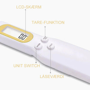 Elektronisk måleske