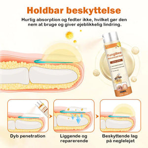 Bee Venom Negle Reparationsspray