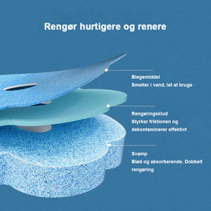 Rengøringssystem til engangstoilet