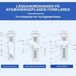Boltsæt til kraftigt toiletsædebeslag